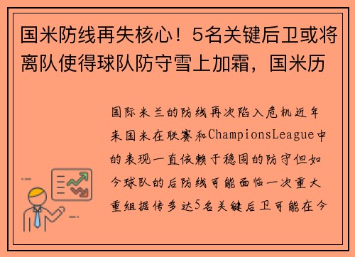 国米防线再失核心！5名关键后卫或将离队使得球队防守雪上加霜，国米历史著名后卫